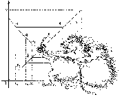 Viscoelasticity