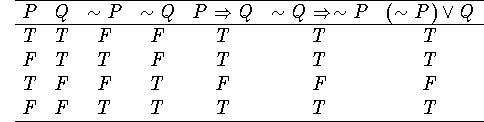 displaymath127
